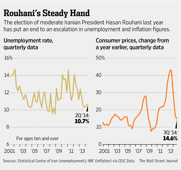 Trump’s Iran Assessment Stops Market Crash, Oil Prices Plunge Below $90