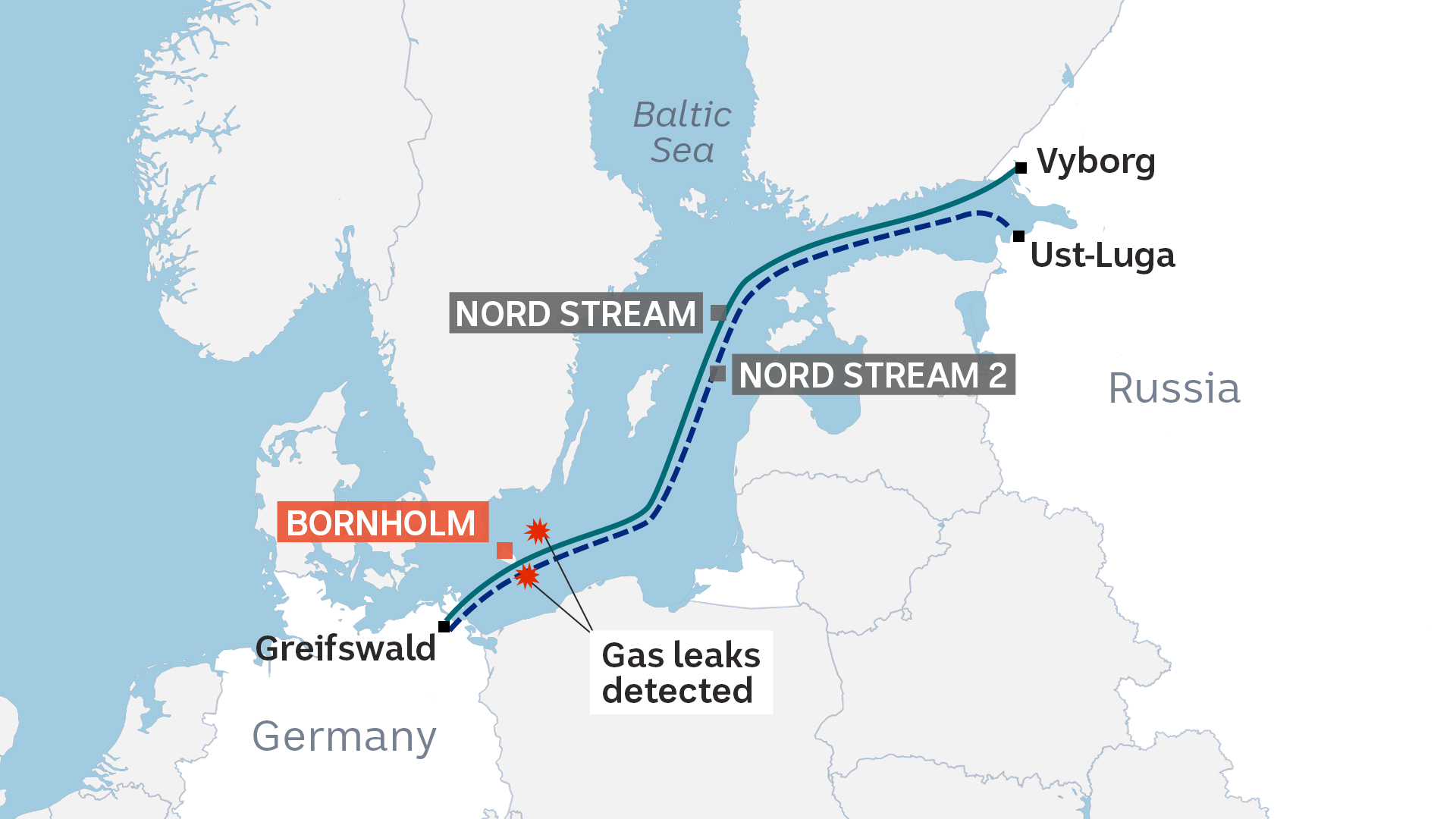 German Prosecutors: Ukrainian State Agencies Ordered Nord Stream Pipeline Sabotage