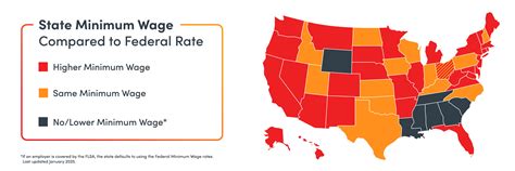 $25 Federal Minimum Wage Mandate Threatens 5 Million Jobs and Sun Belt States