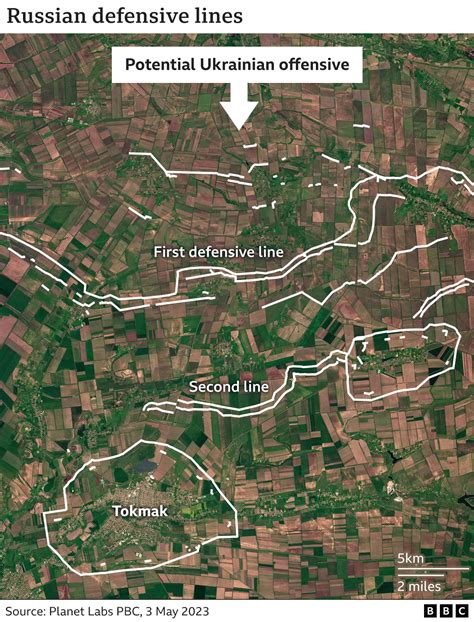 Russia Targets Ukrainian Military Infrastructure in Pre-Operation Strikes