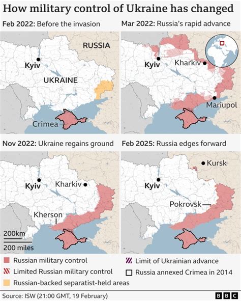 Ukraine’s Military Infrastructure Under Direct Russian Attack
